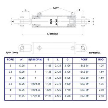 hydraulic cylinder