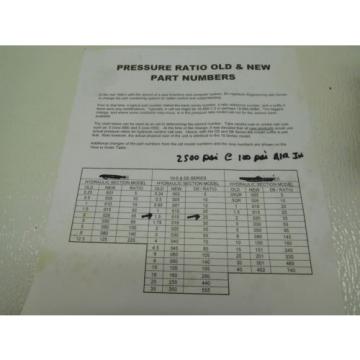 SC Hydraulic Engineering 10-500-1.5 Pneumaic Operated Hydraulic Pump