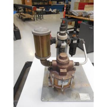 SC HYDRAULIC ENGINEERING 55:1 AIR DRIVEN POWER UNIT