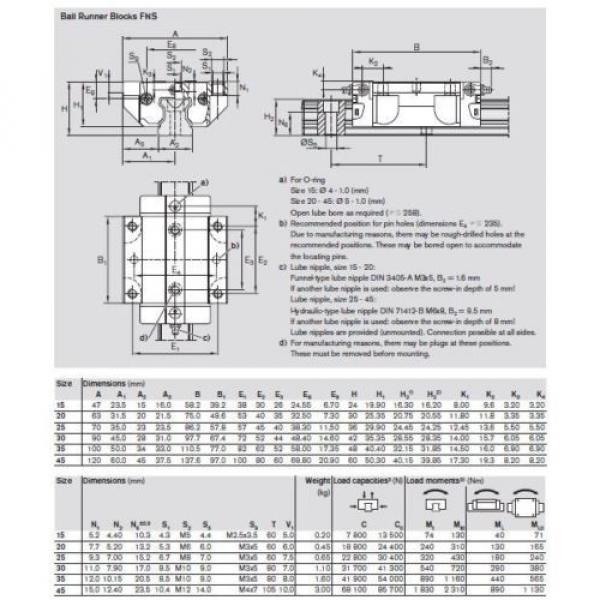 Bosch Rexroth Linear Ball Runner Block R165129420 #8 image